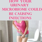 The Silent Threat- How Your Urinary Microbiome Could Be Causing Infections